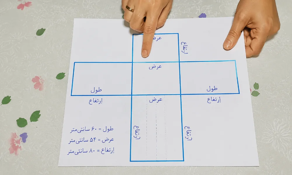 اندازه گیری ابعاد ماشین لباسشویی-هنرآموز