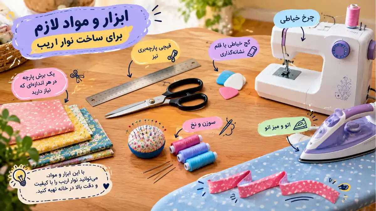 ابزار و مواد لازم برای ساخت نوار اریب-هنرآموز