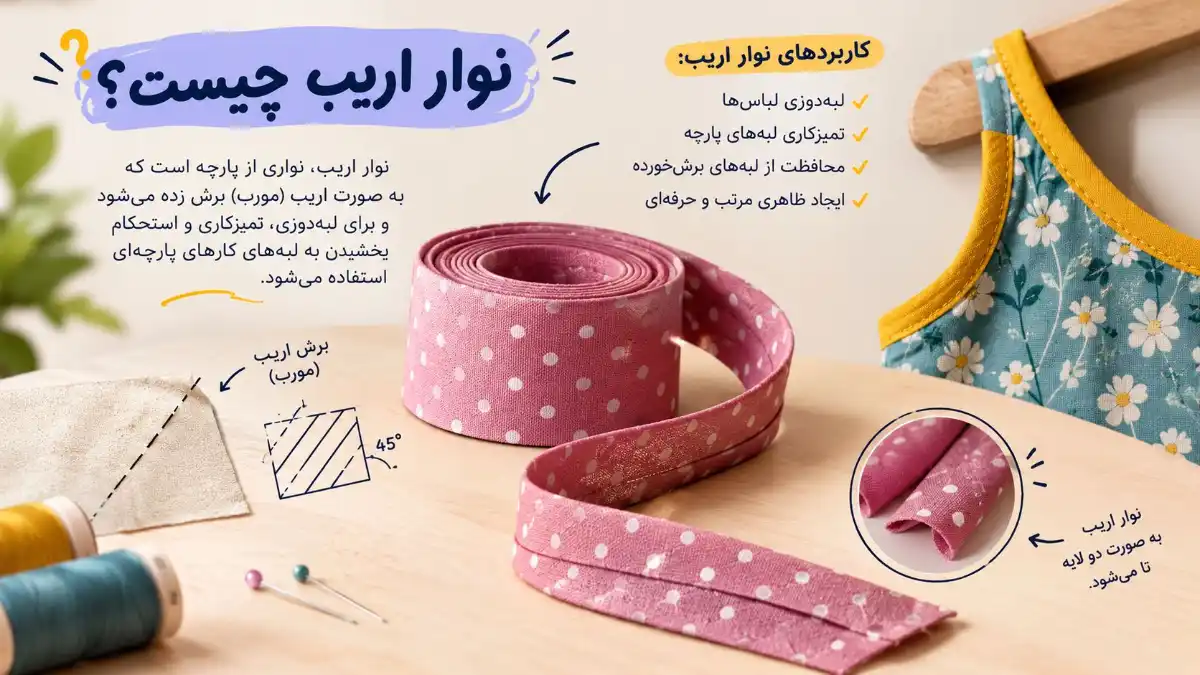 نوار اریب چیست؟