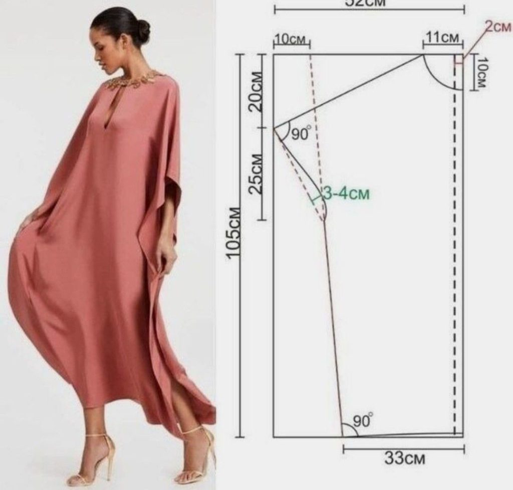 مزایای استفاده از الگو دوخت کفتان- -هنرآموز