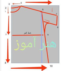 آموزش دوخت پیراهن تابستانی زنانه بدون الگو-هنرآموز