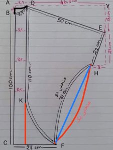 الگو دوخت مانتو کیمونو-هنرآموز