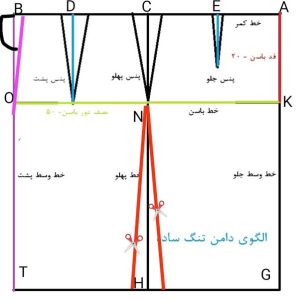 الگوی دامن تنگ-هنرآموز