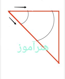 دوخت دامن ربع کلوش بدون الگو