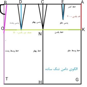 دوخت دامن ساده با الگو-هنرآموز