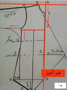 دوخت مانتو ساده تابستانی-هنرآموز