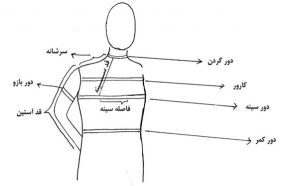 دوخت پیراهن زنانه با الگو-هنرآموز