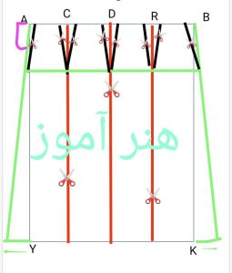 طریقه انداختن الگوی دامن فون روی پارچه-هنرآموز