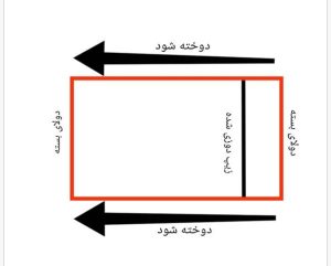 آموزش دوخت کاور لحاف روتختی-هنرآموز