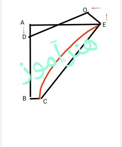 الگوی شورت-هنرآموز