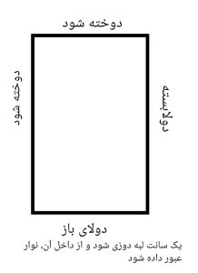 آموزش دوخت جانماز کیسه ای-هنرآموز