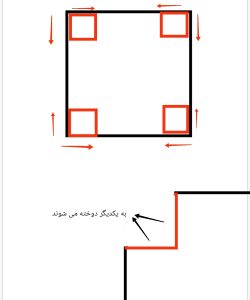 آموزش دوخت ملحفه کشدار تشک دو نفره-هنرآموز