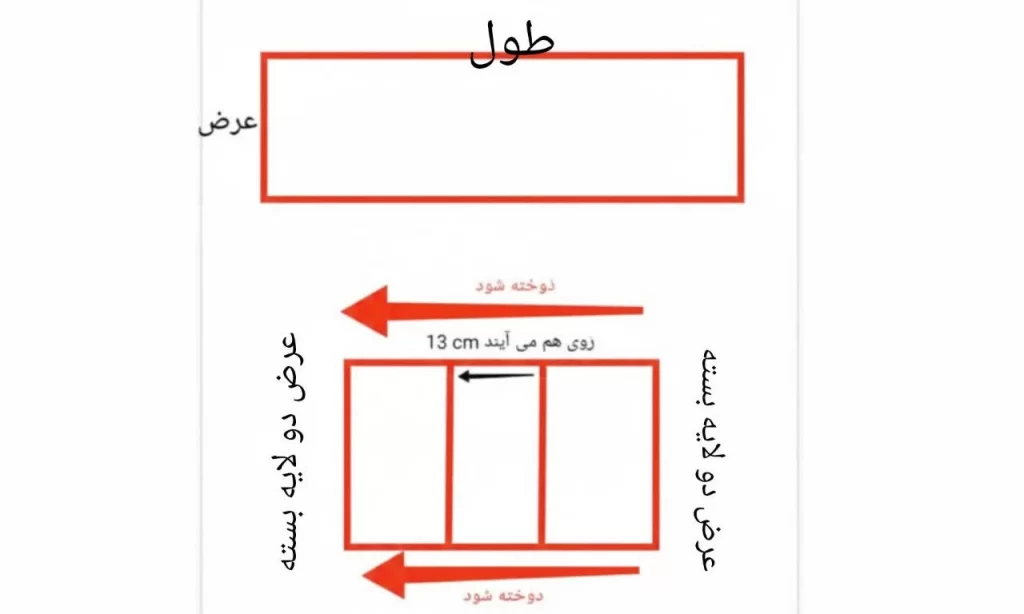 الگو روبالشتی هتلی-هنرآموز