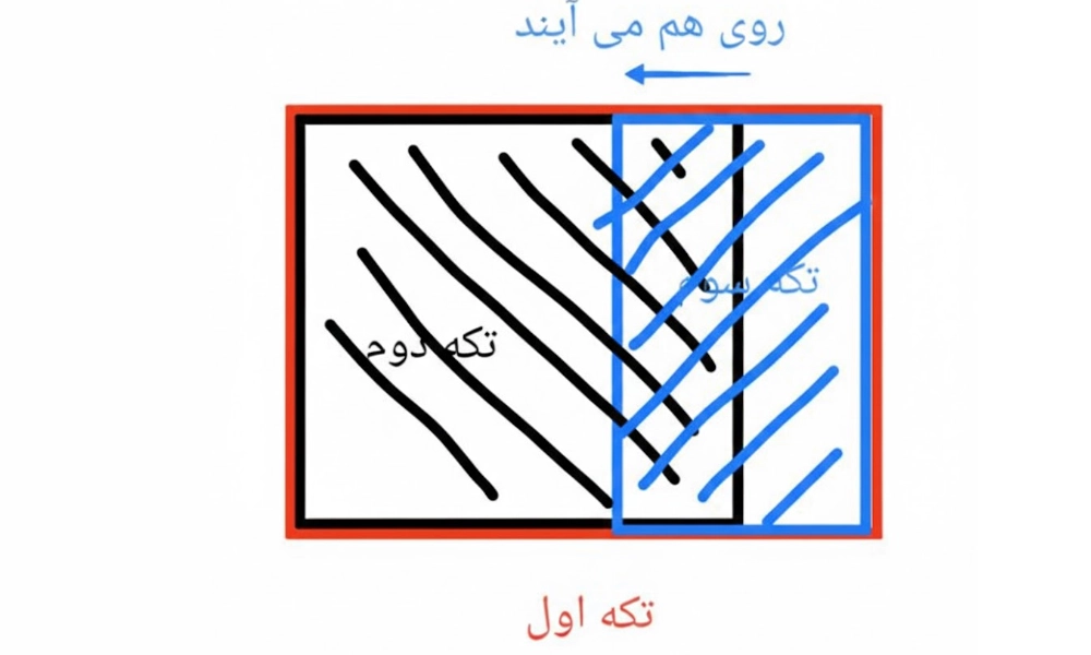 دوخت روبالشتی چین دار-هنرآموز