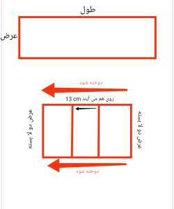 الگو روبالشتی هتلی-هنرآموز