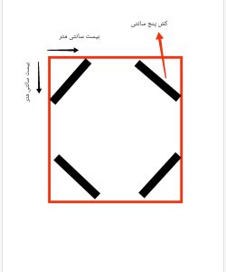 الگو ملحفه تشک