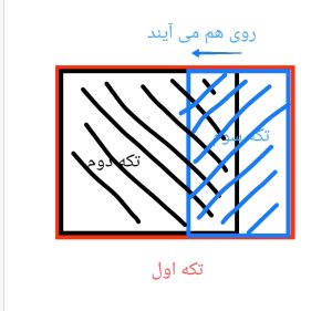 دوخت روبالشتی چین دار-هنرآموز