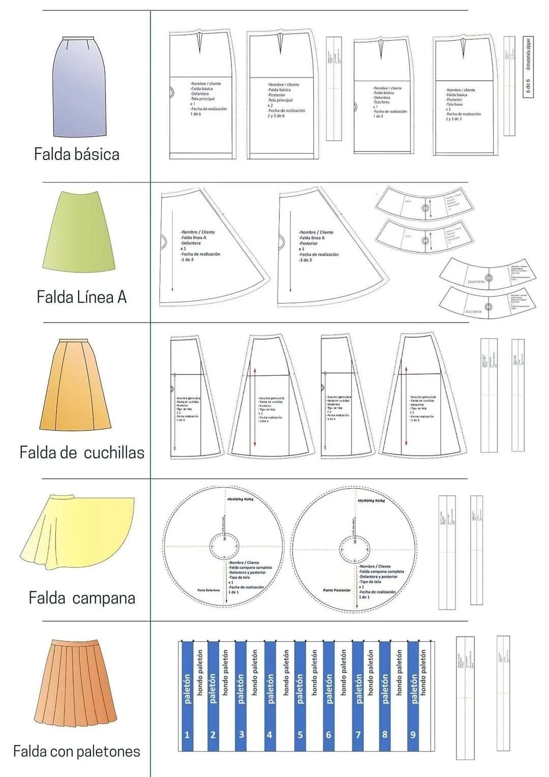 دامن ربع کلوش بدون الگو-هنرآموز